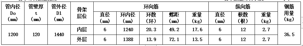 1588907102228066.png image.png